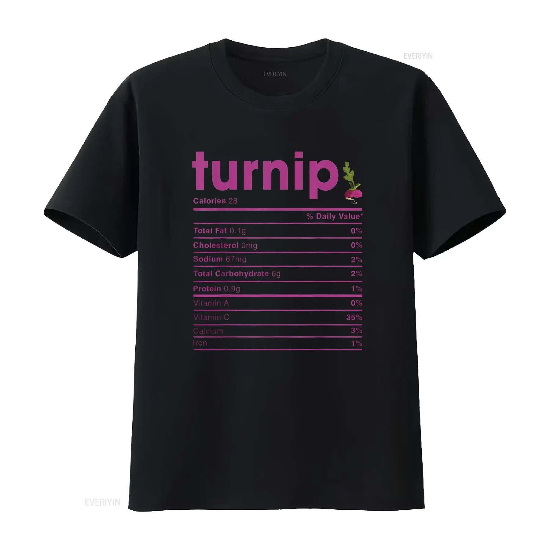 Womens Turnip Nutrition Facts  - Women'S Fashion Designer Clothes review and price