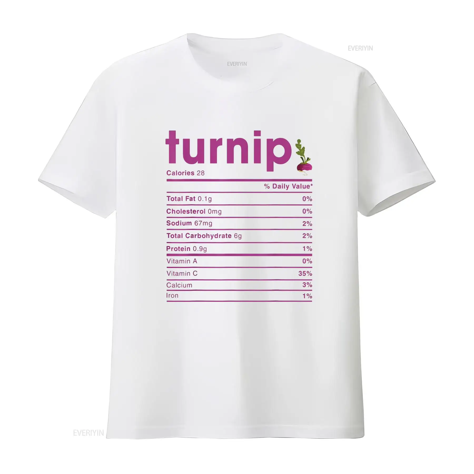 Womens Turnip Nutrition Facts  - Women'S Fashion Designer Clothes review and price